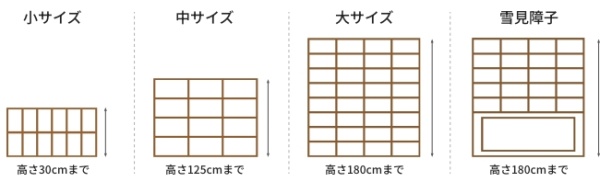 賃貸用
